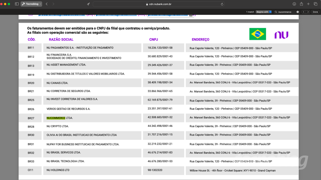 Nucommerce é uma filial ativa do Nubank