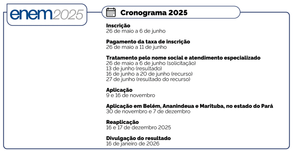 Enem 2025 já tem datas definidas e inscrições começam nesta segunda